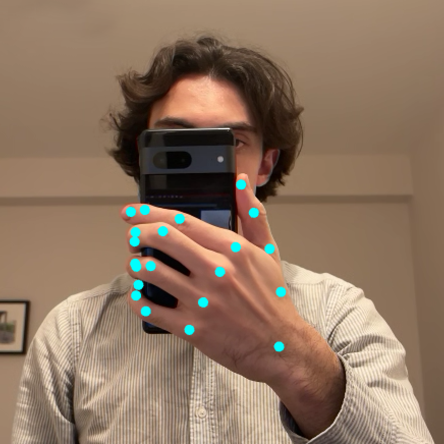 Hand pose detected as a photo-taking intention